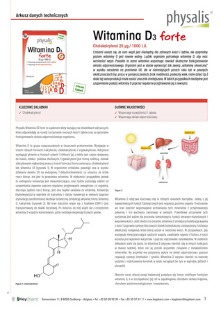 WITAMINA D3 25 µg (1000 j.m) FORTE 100 KAPSUŁEK - PHYSALIS